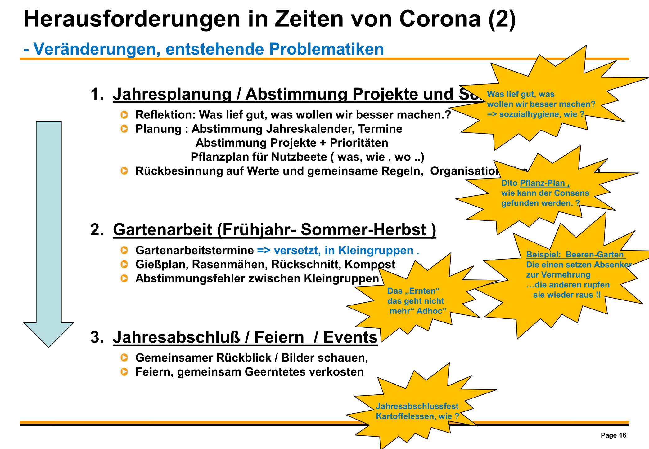 IG Herrenberg Corona